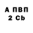 КЕТАМИН VHQ Art Duc